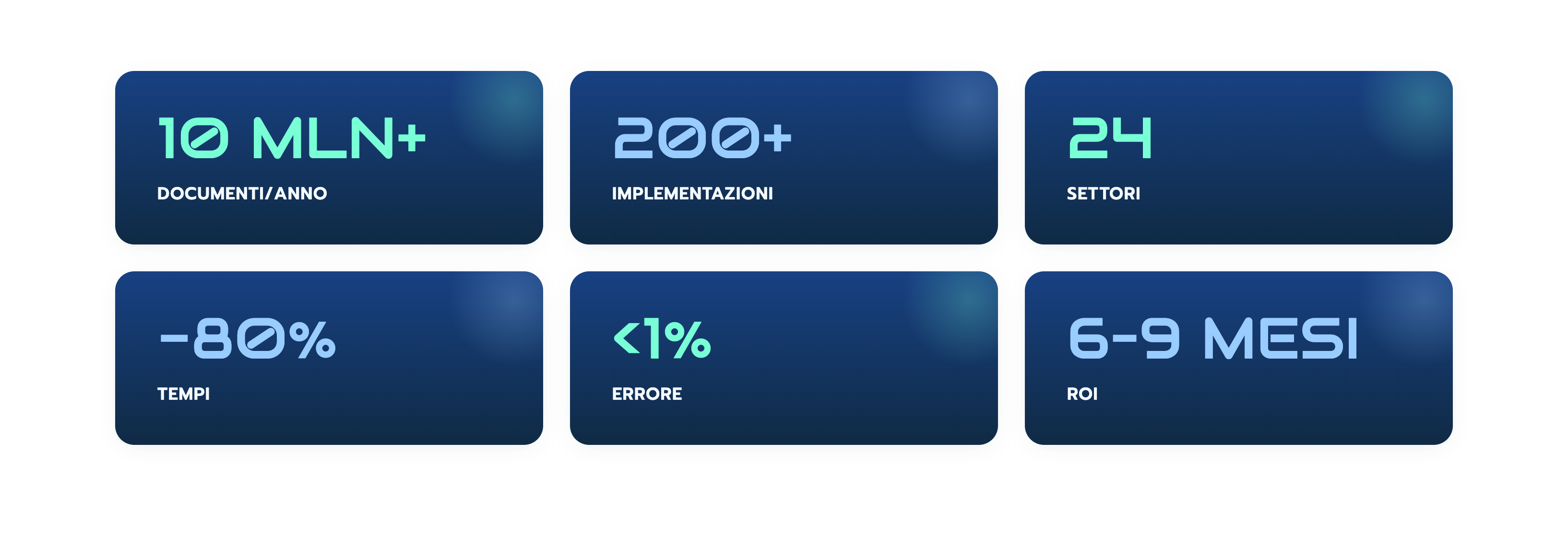 Infografica KPI RIV4-selection
